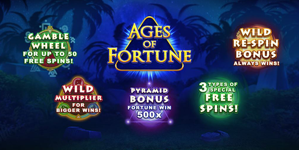 Ages of Fortune Review