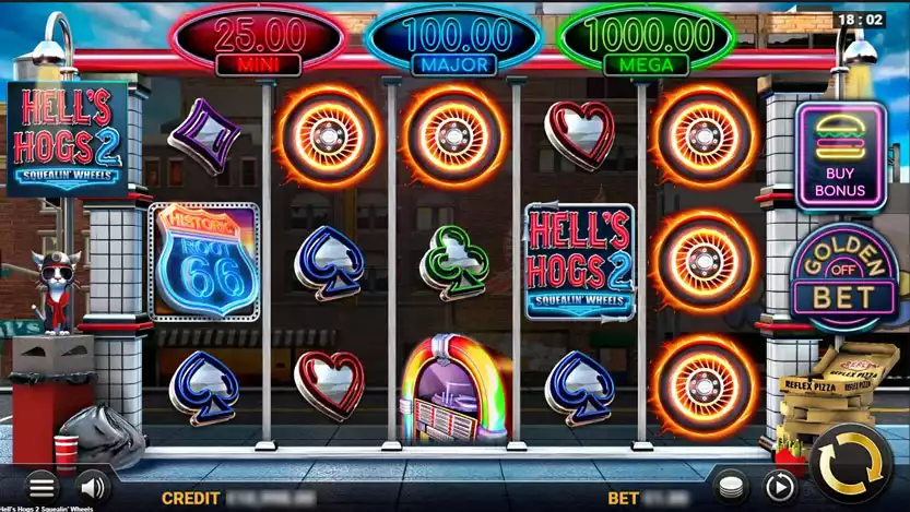 New Slots - Hells Hogs 2 Squealin Wheels