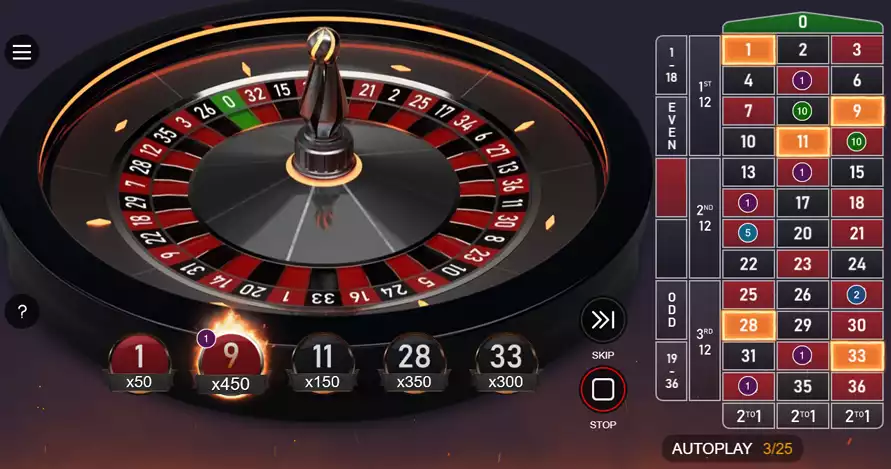 high stakes roulette - multifire roulette