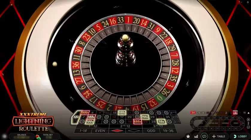 spinning wheel in xxxtreme lightning roulette