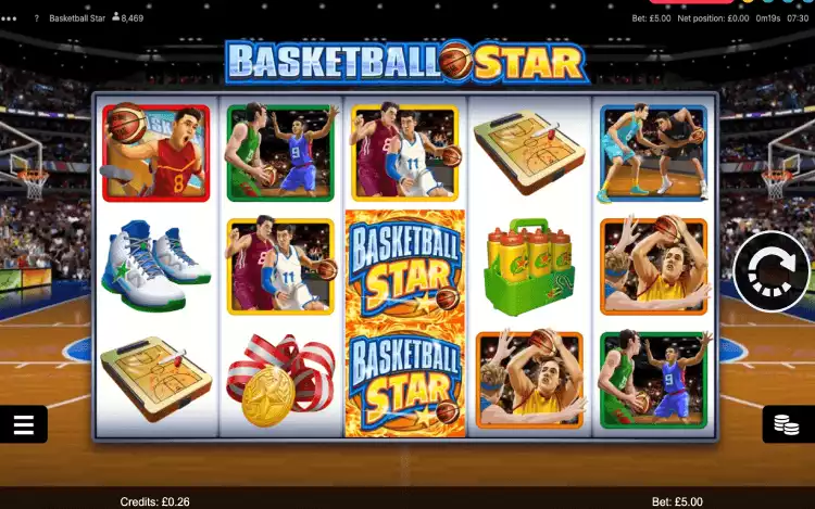 Basketball Star_RTP and Wagering