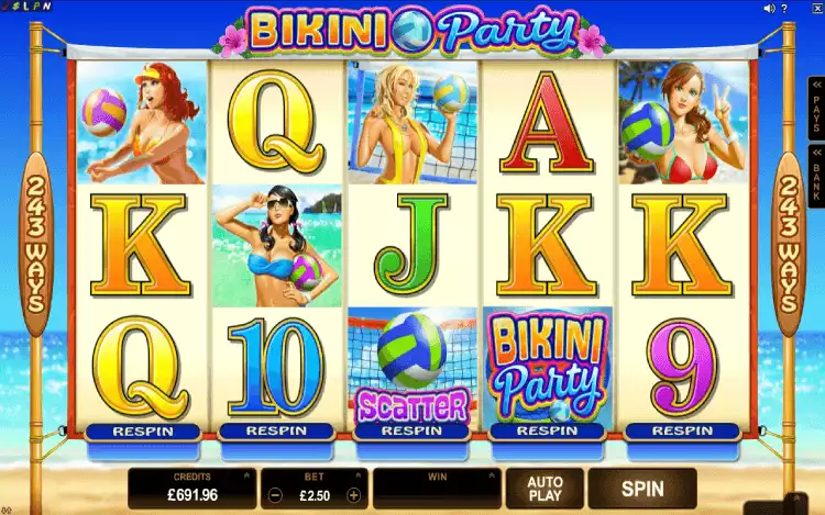 Bikini Party_RTP and Wagering