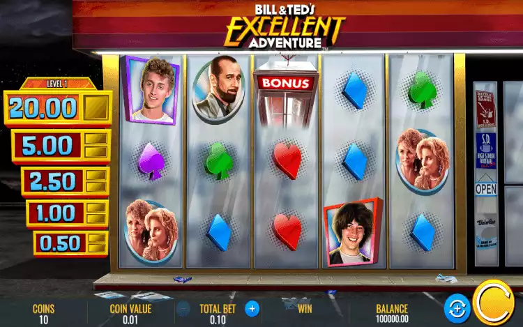 Bill & Ted's Excellent Adventure_RTP and Wagering