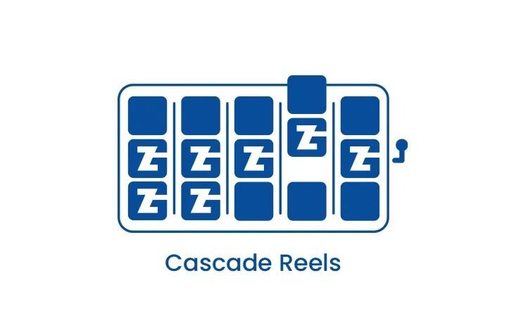 Example of a cascading reel slot game where symbols drop from above the reels