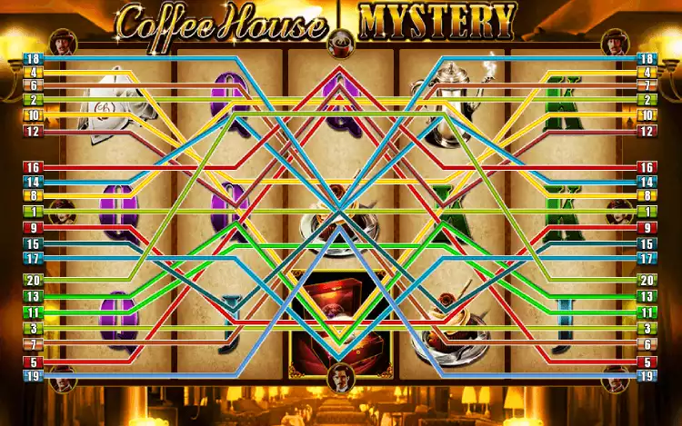 Coffee House Mystery_Basegame