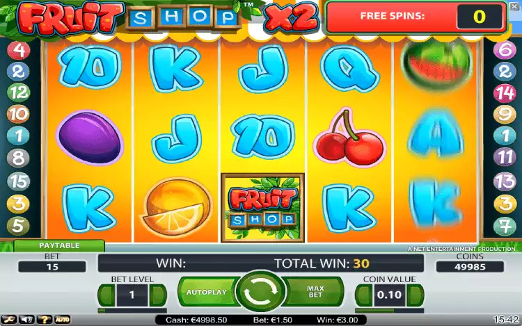 Fruit Shop_RTP and Wagering