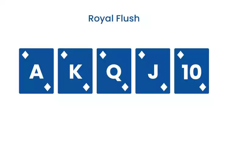 Royal Flush