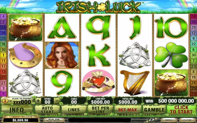 Irish Luck_RTP and Wagering