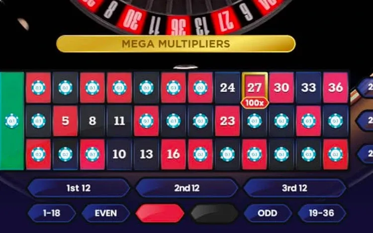 Mega-Multipliers