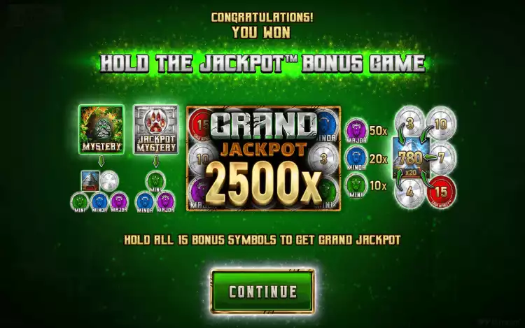 Mighty Wild Panther- Grand Platinum Edition_Hold the Jackpot