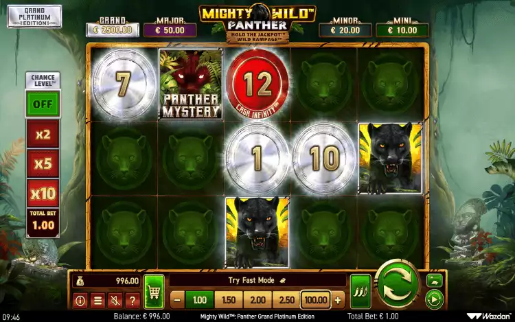 Mighty Wild Panther- Grand Platinum Edition_RTP and Wagering