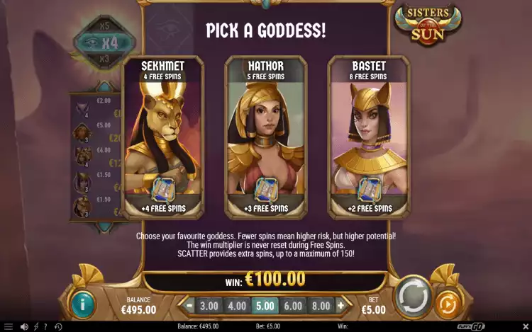 Sisters of the Sun_Free Spins