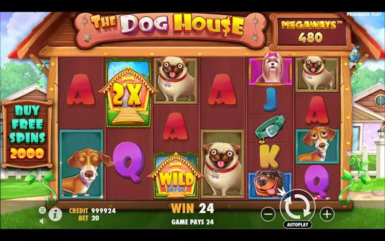 The Dog House Megaways RTP and Wagering