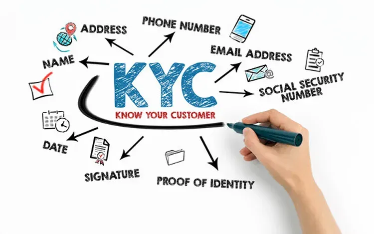 What Is Know Your Customer (KYC) Explained