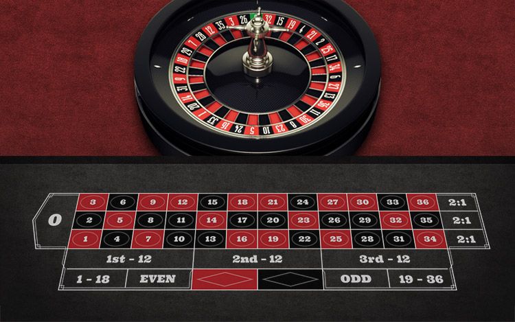 live roulette tables and wheels