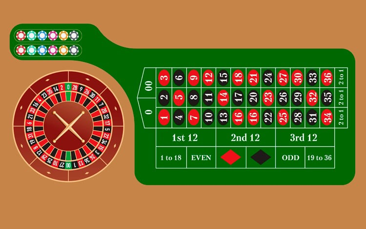 ruleta americana