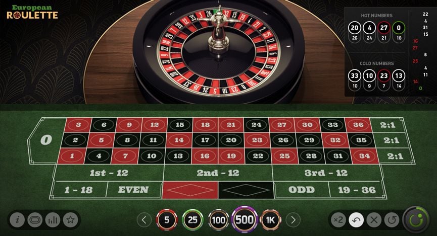 european roulette wheel and table