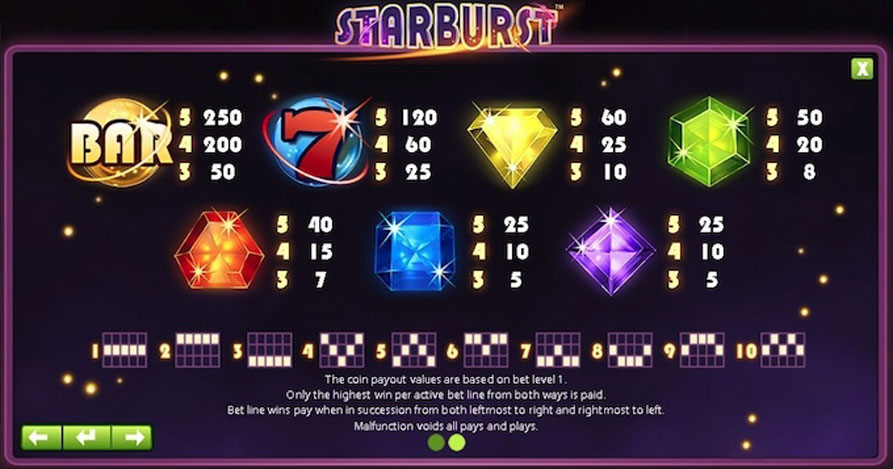 Starburst Slot Paylines