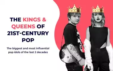 Kings and Queens of 21st-Century Pop