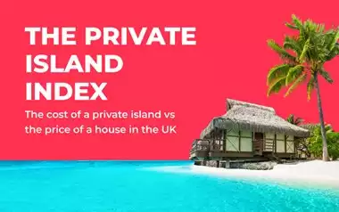 Private Island Cost