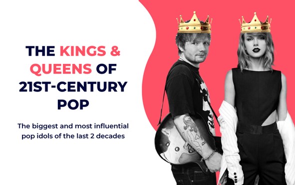 The Kings and Queens of 21st-Century Pop