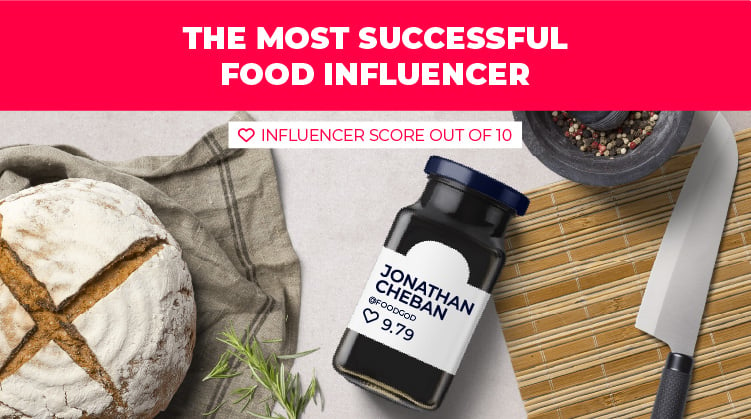 the most successful food influencer