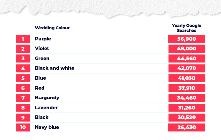 11-colour-table-100.jpg