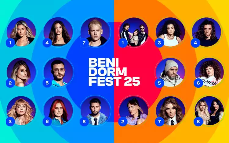 Artistas_Benidorm_fest.jpg