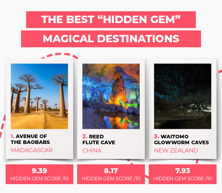 The best hidden gem magical destinations