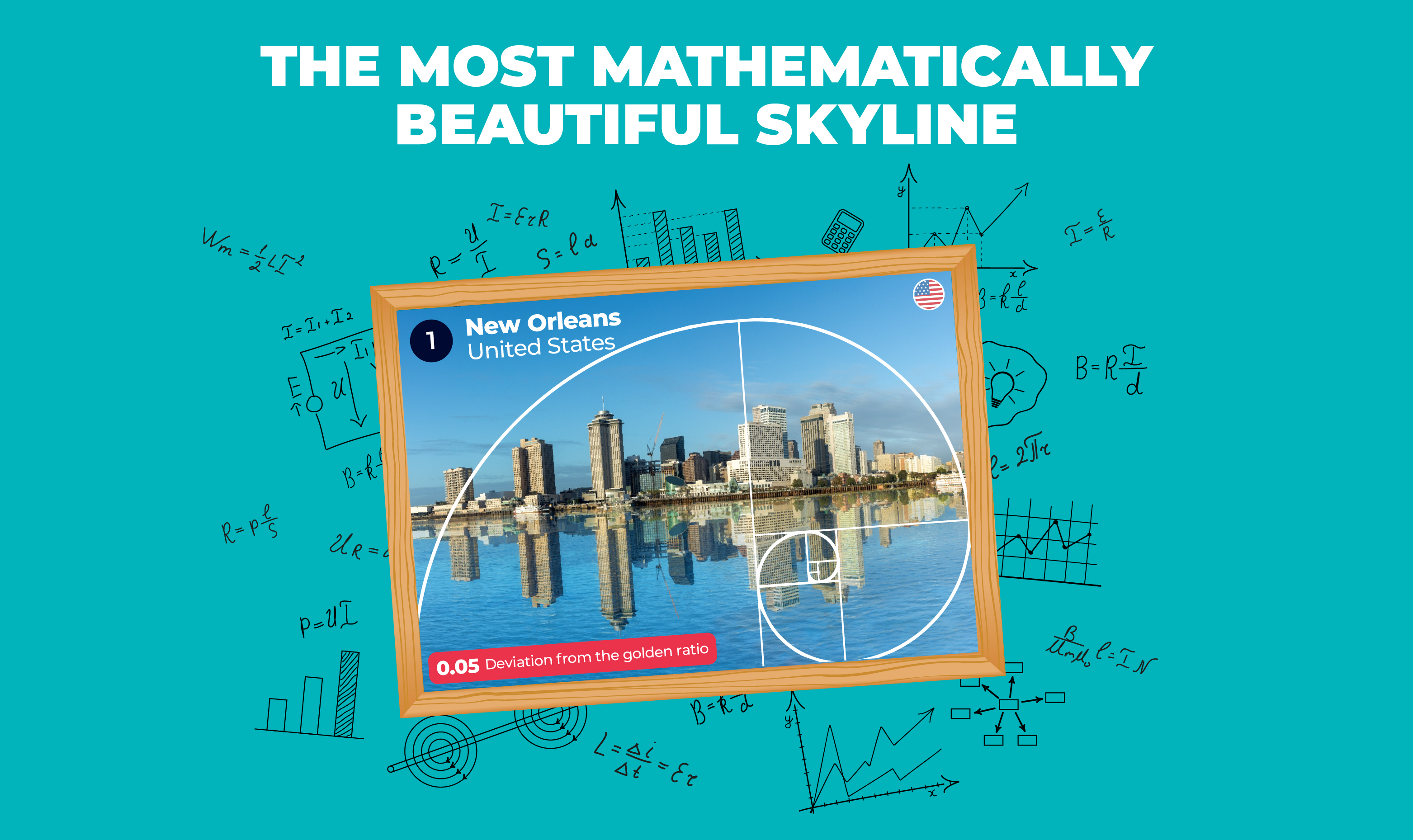 The most mathematically beautiful skyline