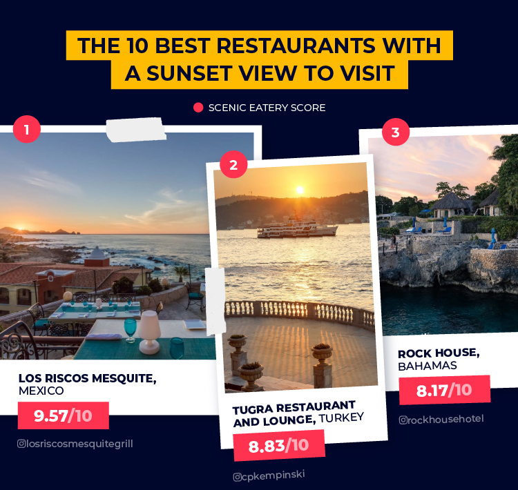 Top 3 best restaurants with a sunset view