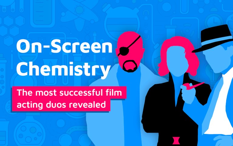 On-Screen Chemistry: The most successful film acting duos revealed