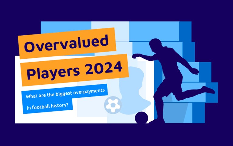 Overvalued Players 2024: What are the biggest overpayments in football history?