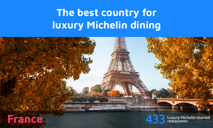 best country luxury Michelin dining France