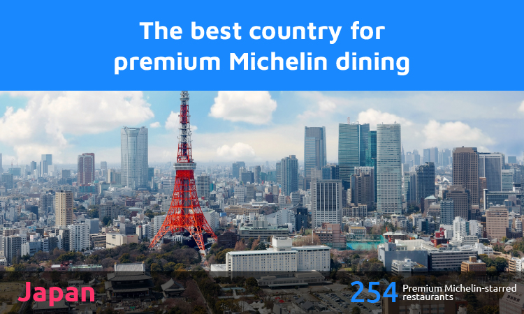 best country premium Michelin dining Japan