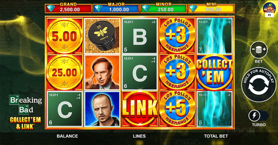 Breaking Bad slot game