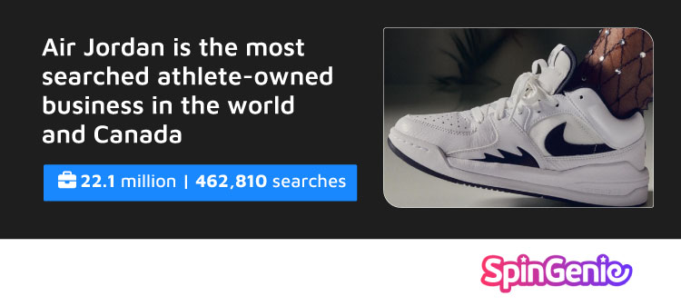 most searched athlete-owned business